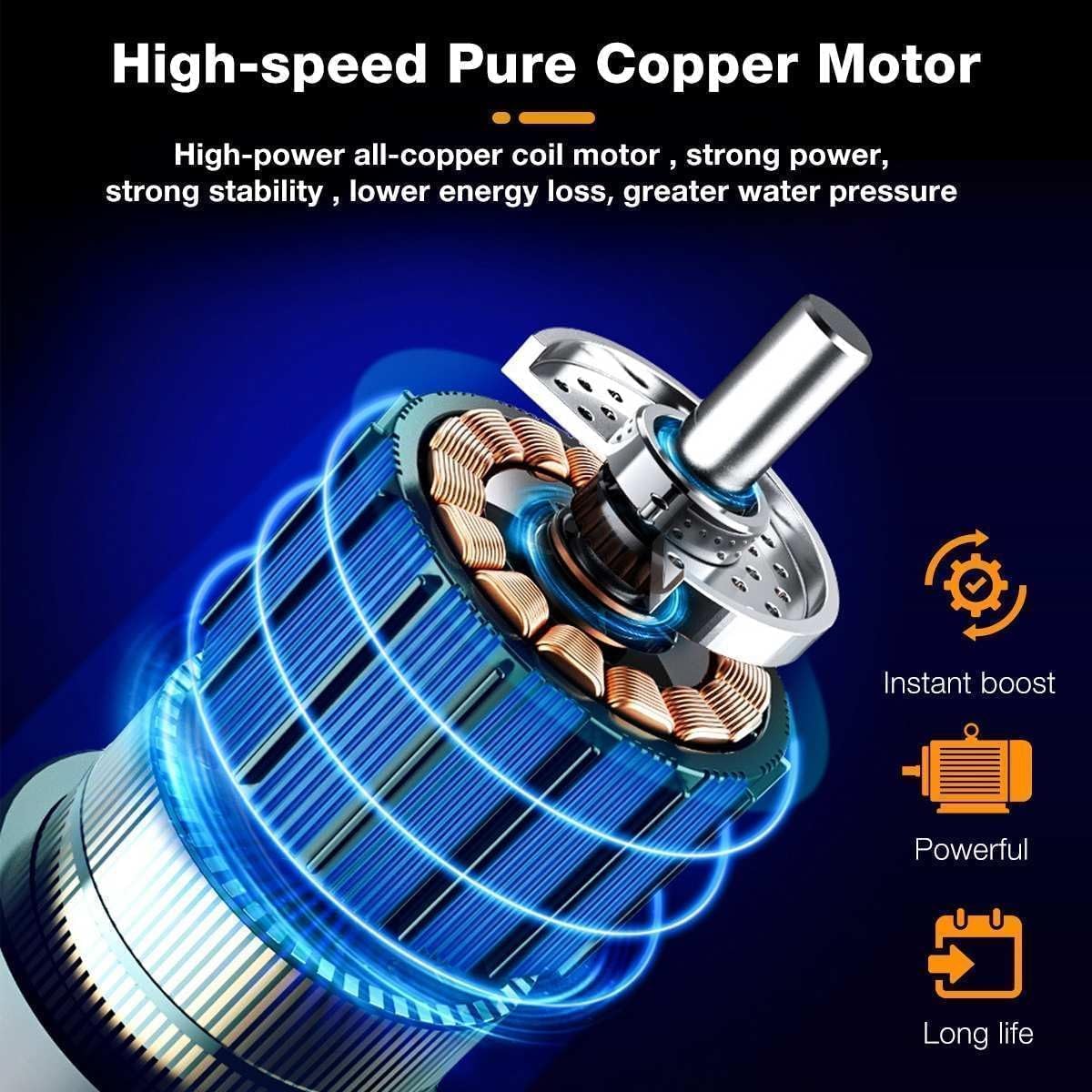 Car Washer High Pressure Gun Rechargeable with 2 Batteries