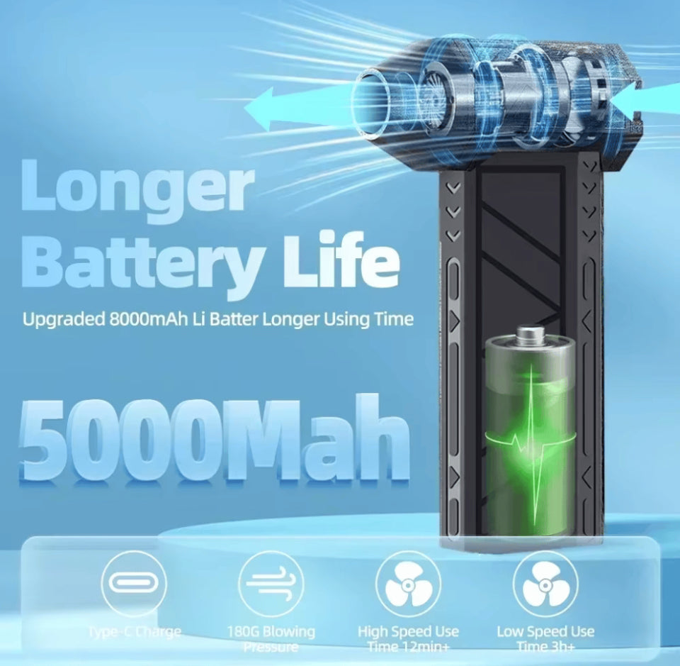 Powerful Turbo Air Blower