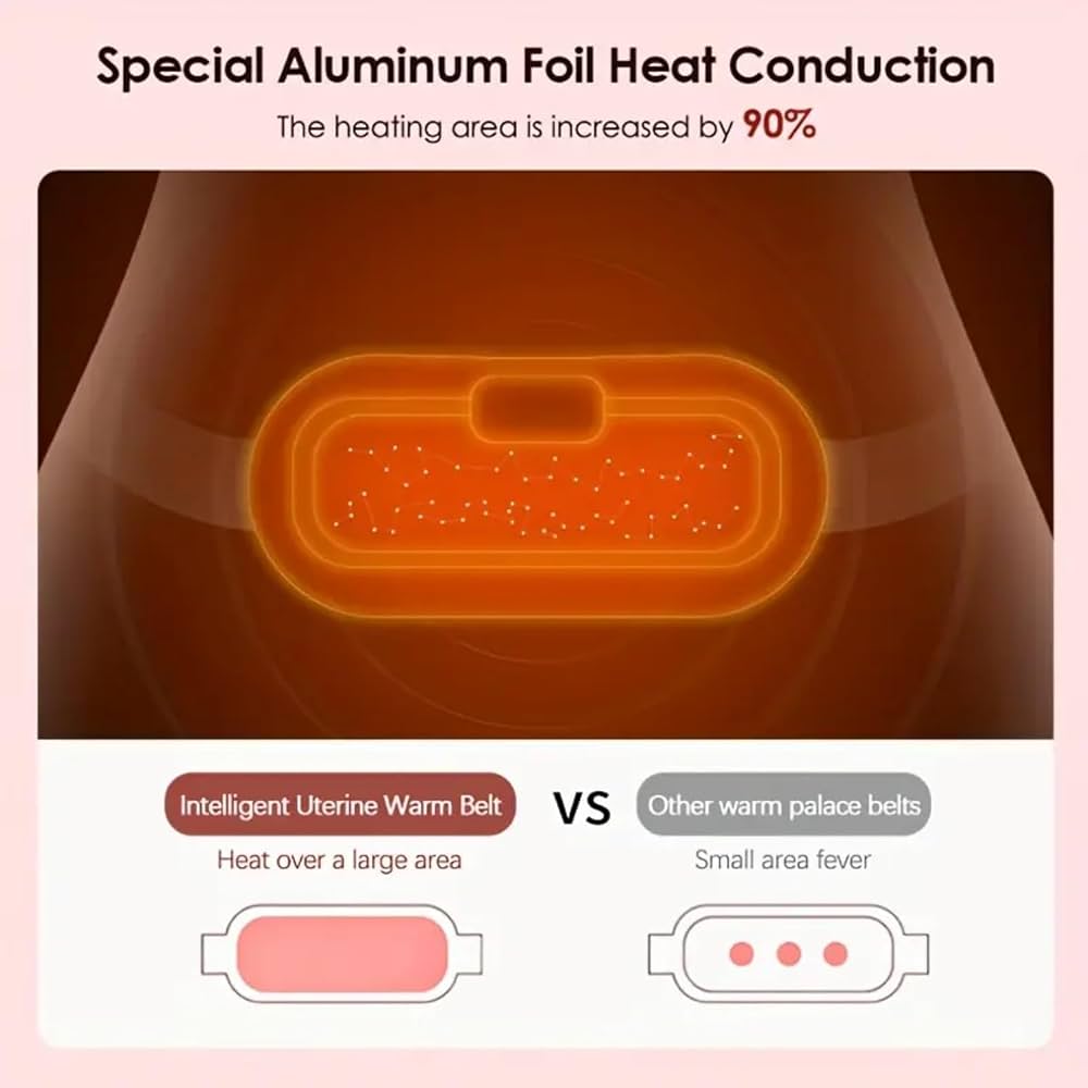 Portable Cordless Heating Pad-Menstrual Heating Pad